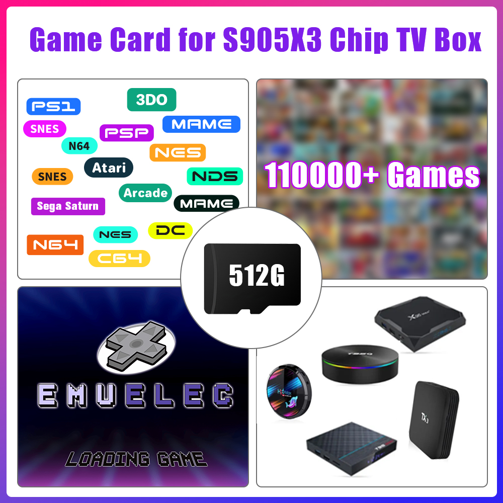 Retro Gaming Console - Game TF Card for S905X3 Chip