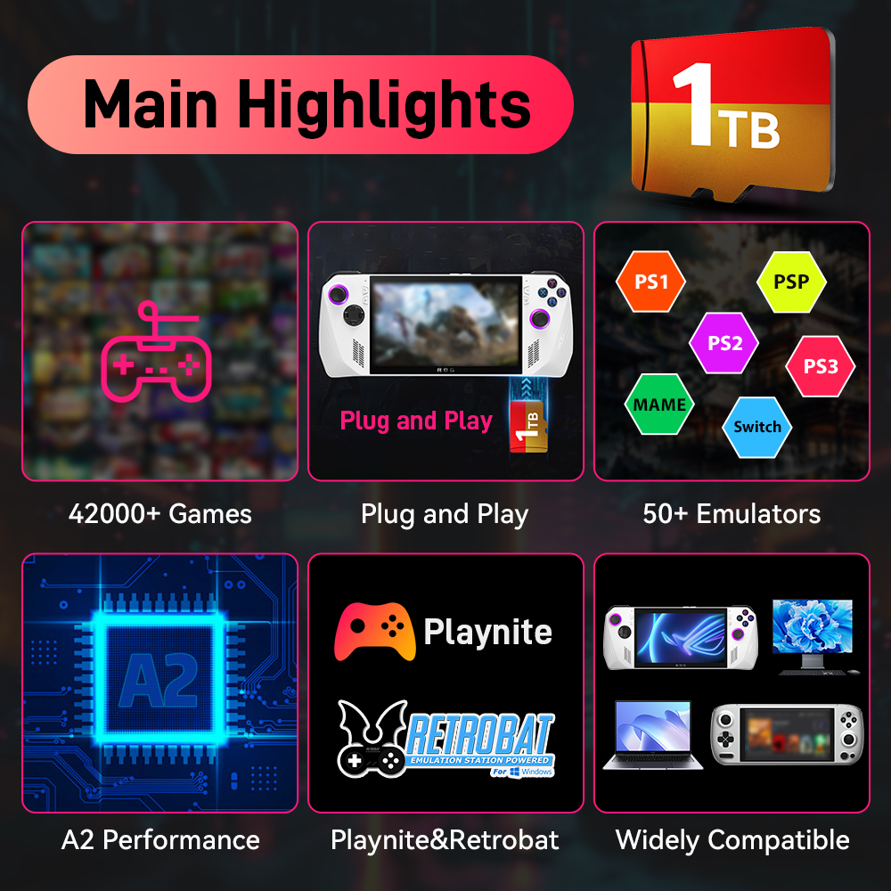 1TB Game Card with 42000+ Retr - Retro Gaming Ps3 avis et prix