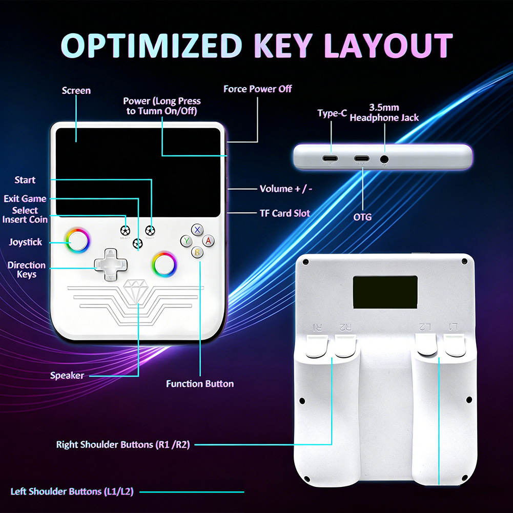 R60MAX Retro Handheld Game Con - Retro Gaming Devices avis et prix