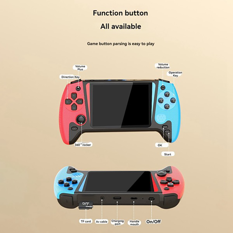 Q21 Retro Portable Game Consol - Retro Gaming Devices avis et prix