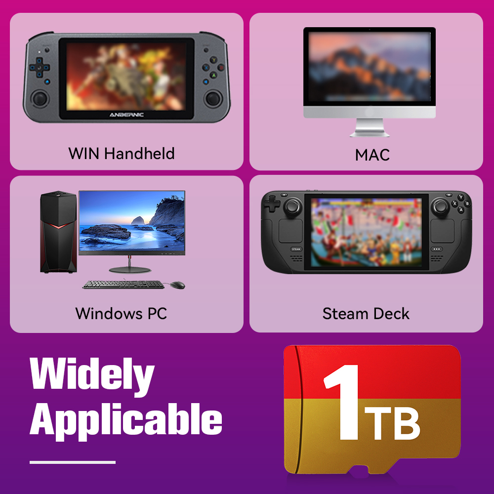 1TB Gaming Card With 61000 Ret - Retro Gaming Ps3 avis et prix