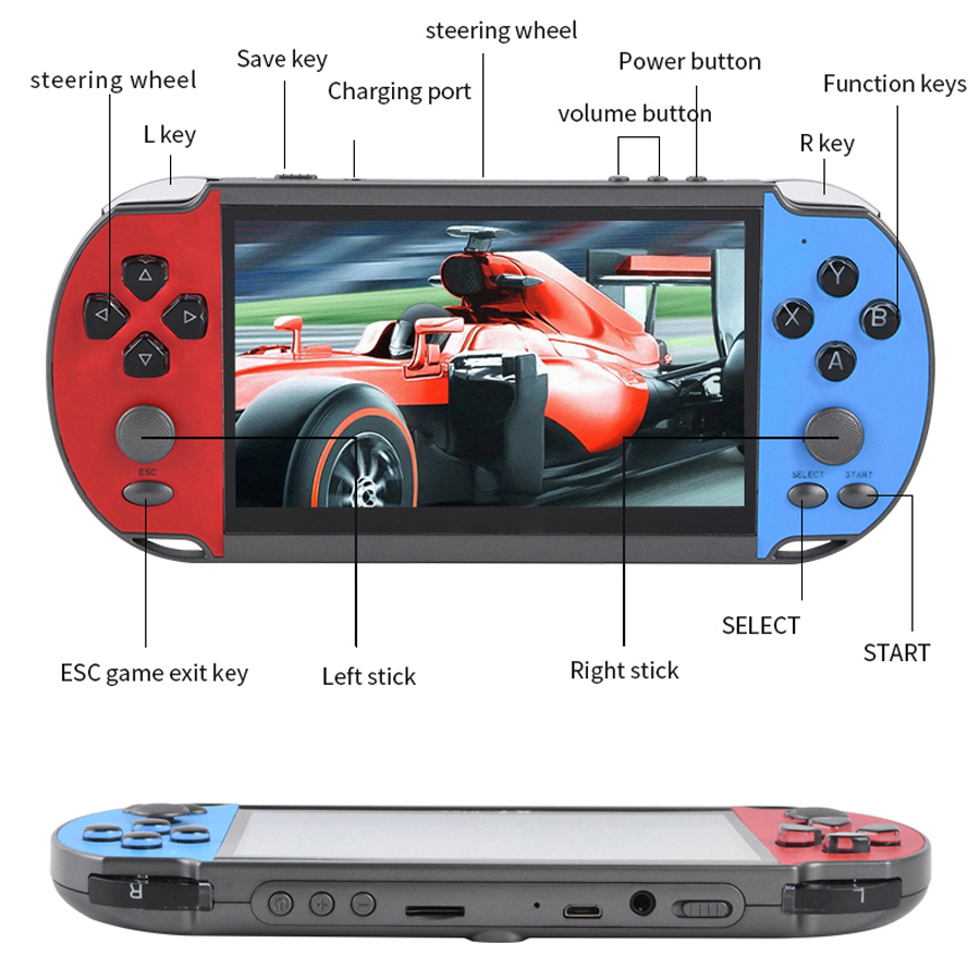 Portable Handheld Videogame TV - Retro Gaming Devices avis et prix