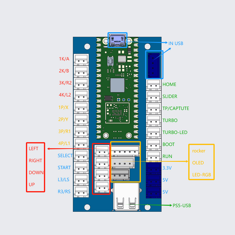 Copy Sanwa Arcade Game Diy Kit - Retro Gaming Ps3 avis et prix